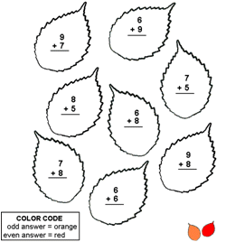 Add and Color by Number - Based on Even/ Odd - Single Digit - Math Worksheet Sample#2
