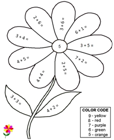 Add and Color by Number - Based on Color Codes - Single Digit -  Math Worksheet Sample #5