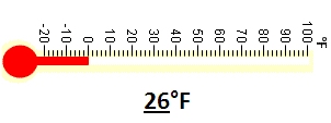Thermometer - Mark the temperature - Simple - At the mark -  Math Worksheet Sample Dynamic