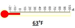 Thermometer - Mark the temperature - Medium - Some at the mark -  Math Worksheet Sample Dynamic