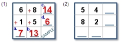 Addition - Single Digit - Addition Grid -  Math Worksheet Sample Dynamic #1
